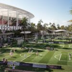 1 2 3 4 5 6 7 .....v